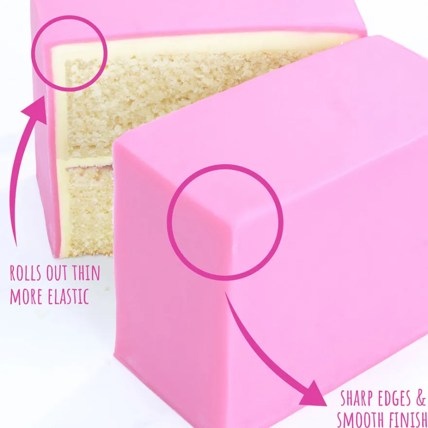 Profi Qualität - PME Fondant Gelb 250g